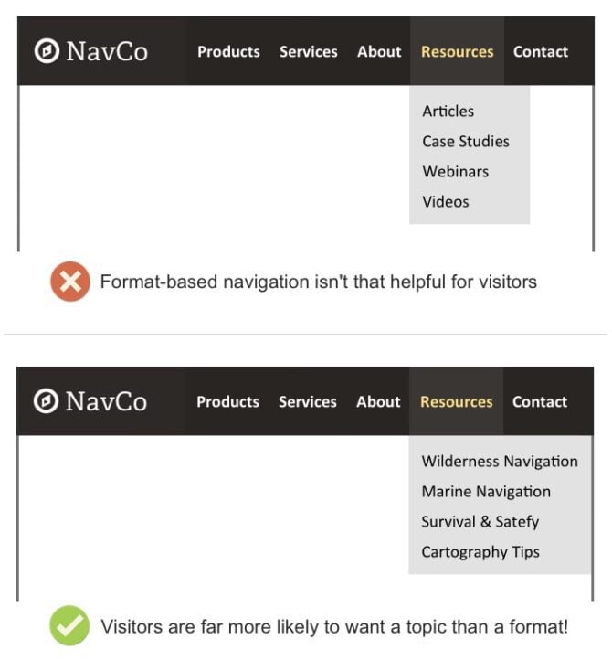 Website Navigation Best Practices 9 Navigation Design Tips And