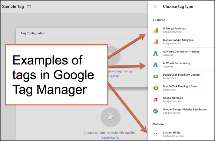 What is Google Tag Manager and why use 