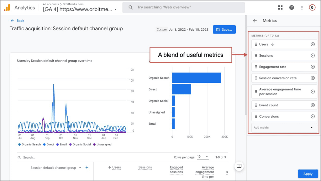 How to track social media traffic in GA4: 6 Reports | Orbit Media Studios