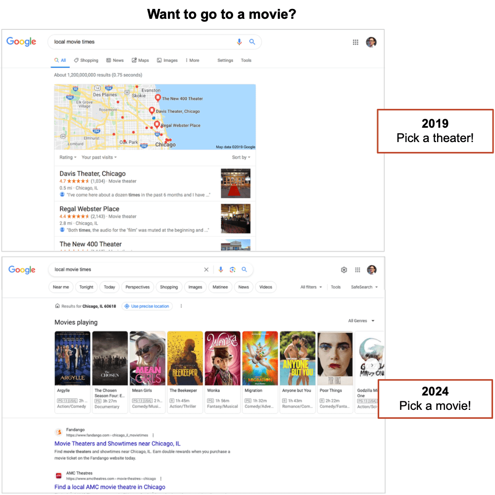 A google search page showing results if you search for a movvie