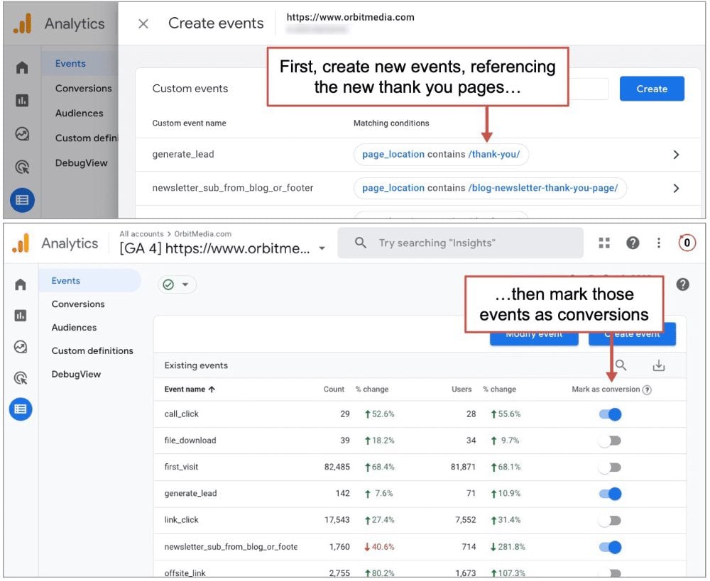 Screenshot of Google Analytics. The first step involves creating custom events, and the second step is marking those events as conversions.