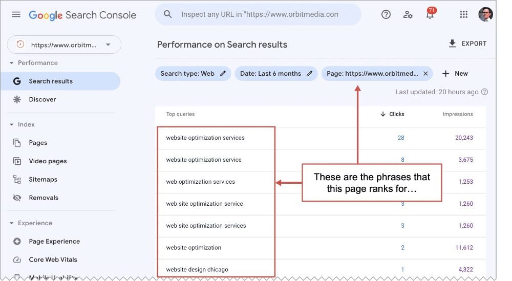 Screenshot of Google Search Console showing search performance data. A highlighted list of search terms ranks for "website optimization services" with various phrasing, with clicks and impressions data.