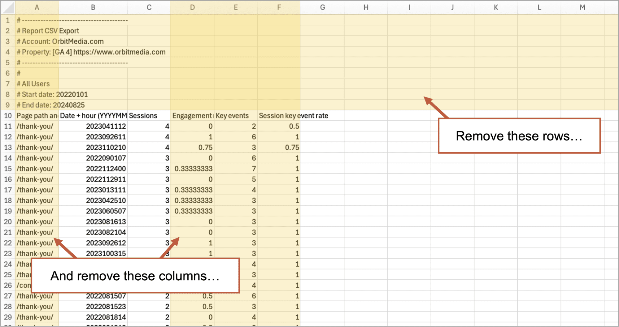 A spreadsheet with various columns of data. Two red arrows point to areas: one indicates rows to be removed, the other points to columns to be removed.