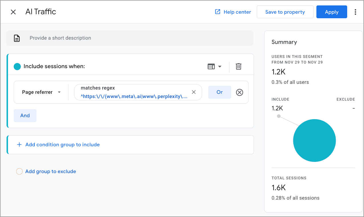 Screenshot of traffic analytics with a focus on AI Traffic. Shows segment conditions, total sessions, and a pie chart indicating that 1.2K users in the segment make up 0.3% of all users.