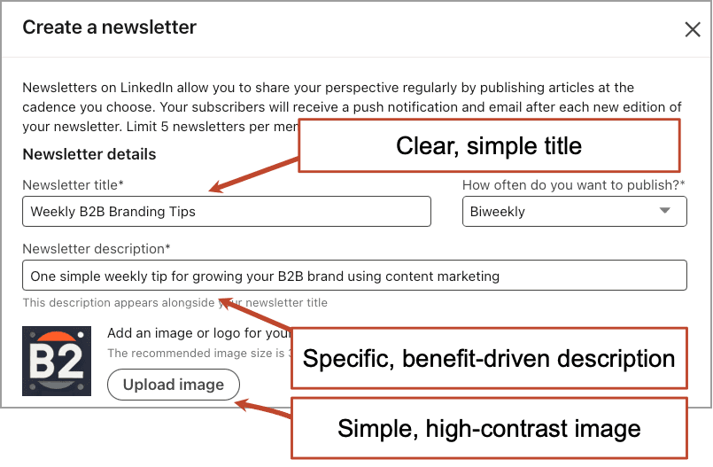 Newsletter creation interface with fields for title, type (biweekly), and description. Includes option to add an image or logo. Red annotations highlight key elements for clarity and engagement.