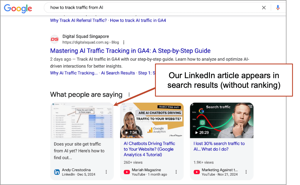 Google search results showing a featured blog post by Digital Squad Singapore on AI traffic tracking. A note highlights "Our LinkedIn article appears in search results (without ranking).