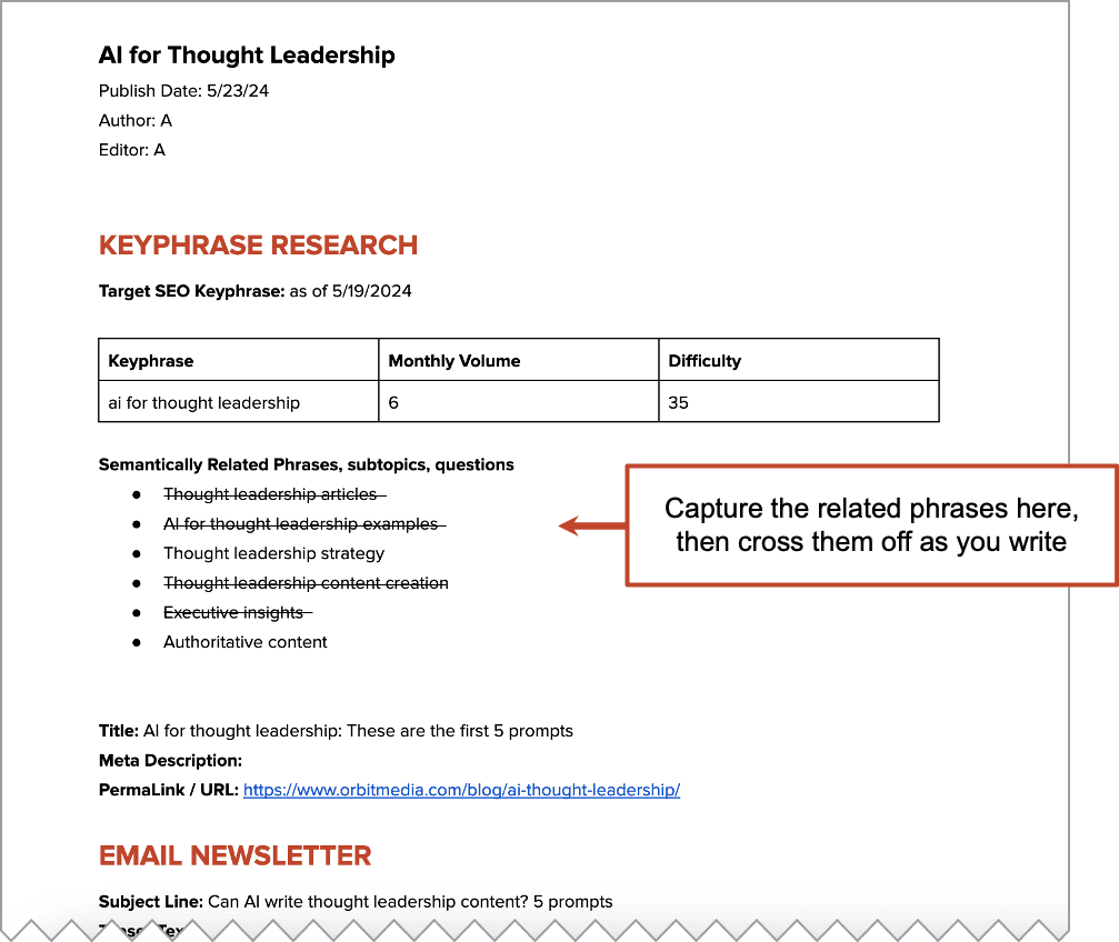 Screenshot of a document titled "AI for Thought Leadership" with sections on keyphrase research, including target SEO keyphrases and related topics. It also mentions an email newsletter.