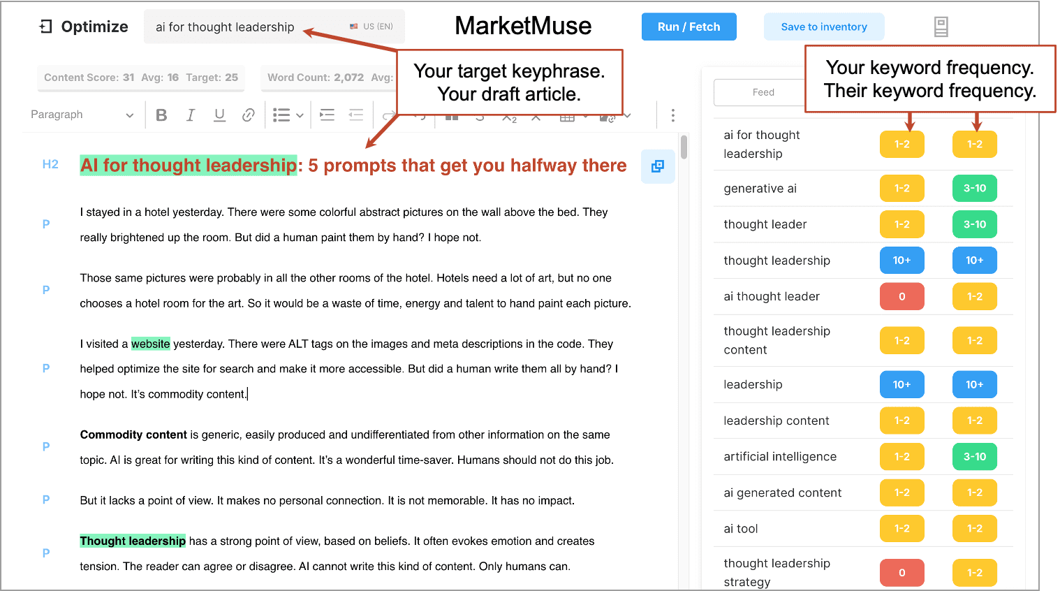 Screenshot of an article draft being optimized with MarketMuse. Highlights show key phrases and comments on keyword usage and content score.